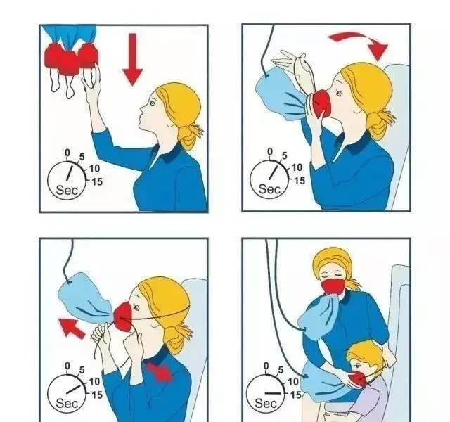 通航科普｜飞机上的氧气面罩，为什么只够用15分钟？